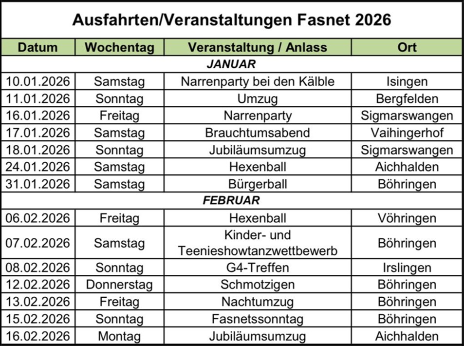 AusfahrtenTermine2026